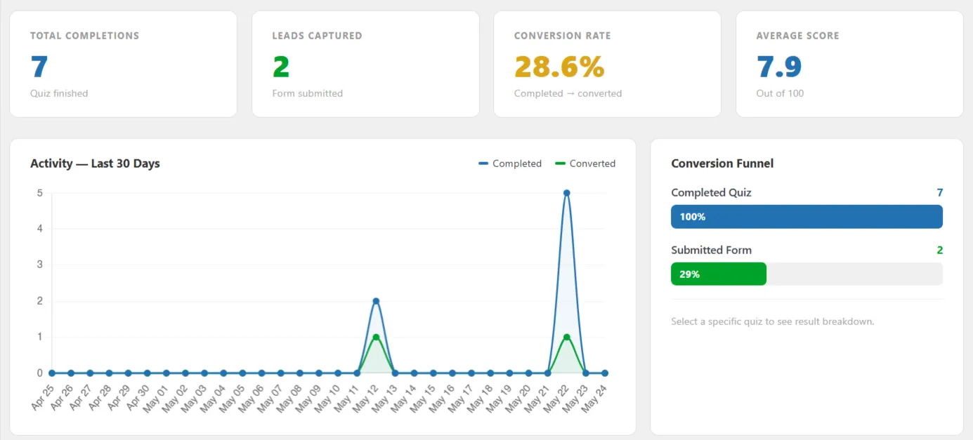 analytics-graph